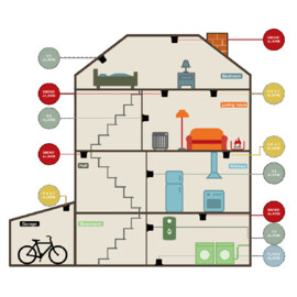 Cavius koolmonoxidemelder van slechts 40mm, 10 jaar batterijduur